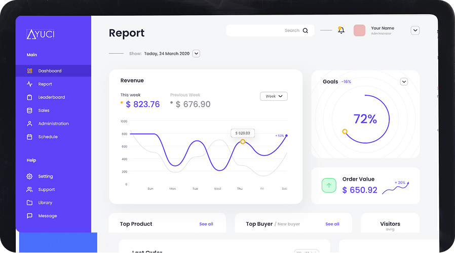 SMSoft Dashboard Preview