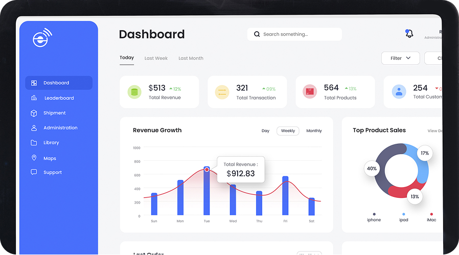 SMSoft Dashboard Preview